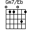 Gm7/Eb