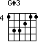 G#(3)