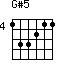 G#5