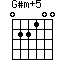 G#m+5