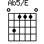 Ab5/E