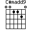 C#m(add9)