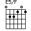 E5/F