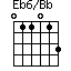 Eb6/Bb