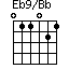 Eb9/Bb