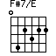 F#7/E
