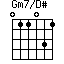 Gm7/D#