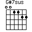G#7sus