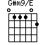 G#m9/E