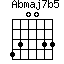 Abmaj7b5=430033_1