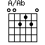 A/Ab=002120_1