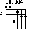 D#add4=NN3122_3