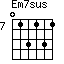 Em7sus=013131_7