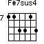 F#7sus4=113313_7