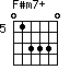 F#m7+=013330_5