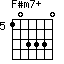 F#m7+=103330_5
