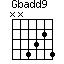 Gbadd9=NN4324_1