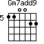 Gm7add9=110022_5