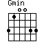 Gmin=310033_1
