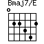 Bmaj7/E=022342_1