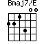 Bmaj7/E=221300_1