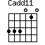 Cadd11=333010_1