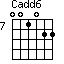 Cadd6=001022_7