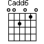 Cadd6=002010_1