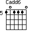 Cadd6=101110_5