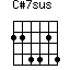 C#7sus=224424_1
