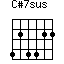 C#7sus=424422_1