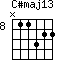 C#maj13=N11322_8