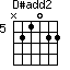 D#add2=N21022_5