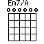 Em7/A=000000_1