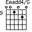 Emadd4/G=001020_9
