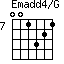 Emadd4/G=001321_7