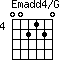 Emadd4/G=002120_4