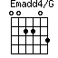 Emadd4/G=002203_1