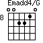 Emadd4/G=002210_8