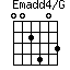 Emadd4/G=002403_1