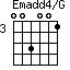 Emadd4/G=003001_3