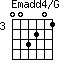Emadd4/G=003201_3