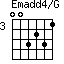 Emadd4/G=003231_3