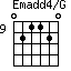Emadd4/G=021120_9