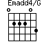 Emadd4/G=022203_1