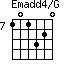 Emadd4/G=101320_7
