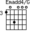 Emadd4/G=103000_3