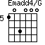 Emadd4/G=103000_5