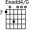 Emadd4/G=103000_7