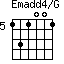 Emadd4/G=131001_5